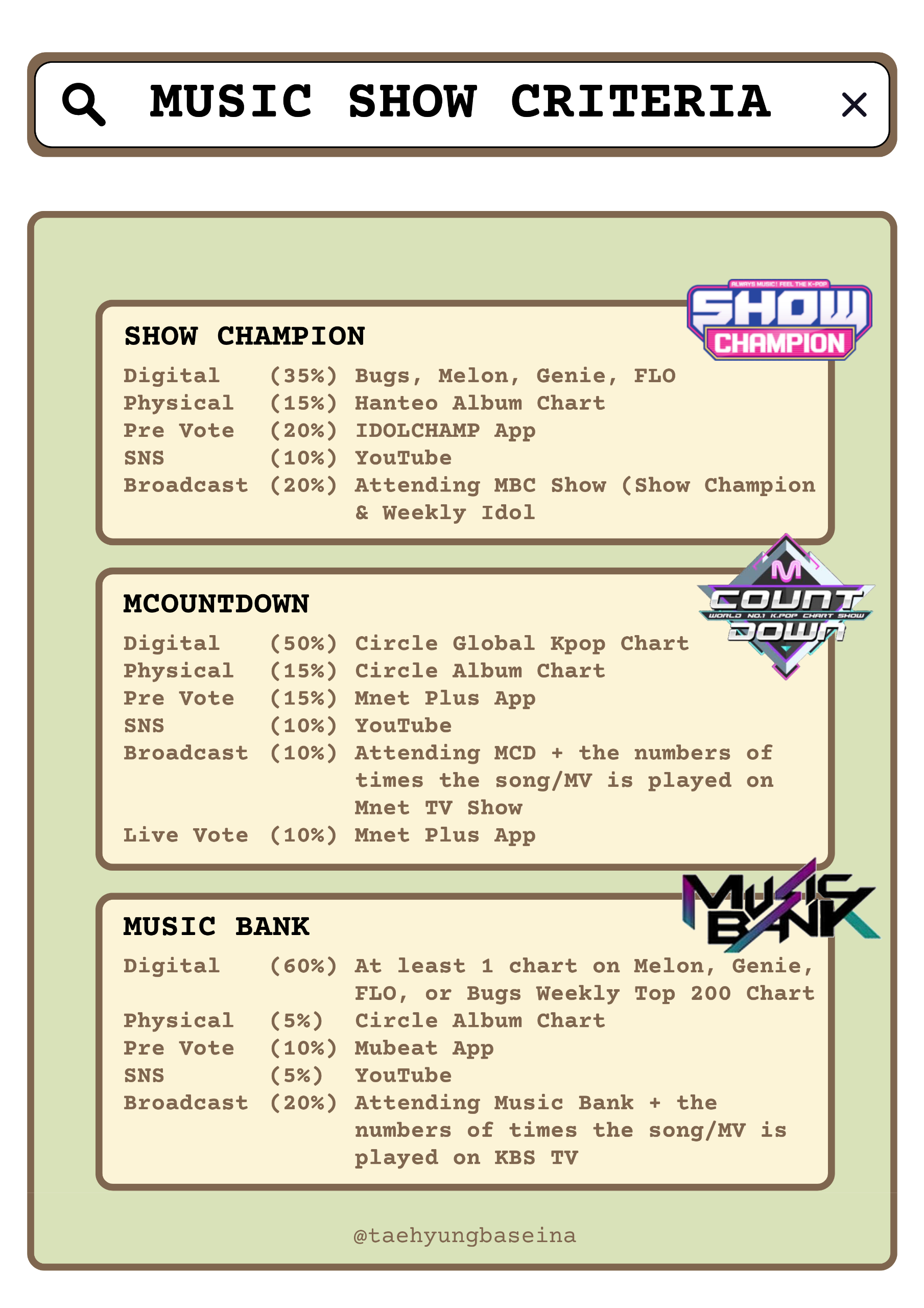 App voting 1