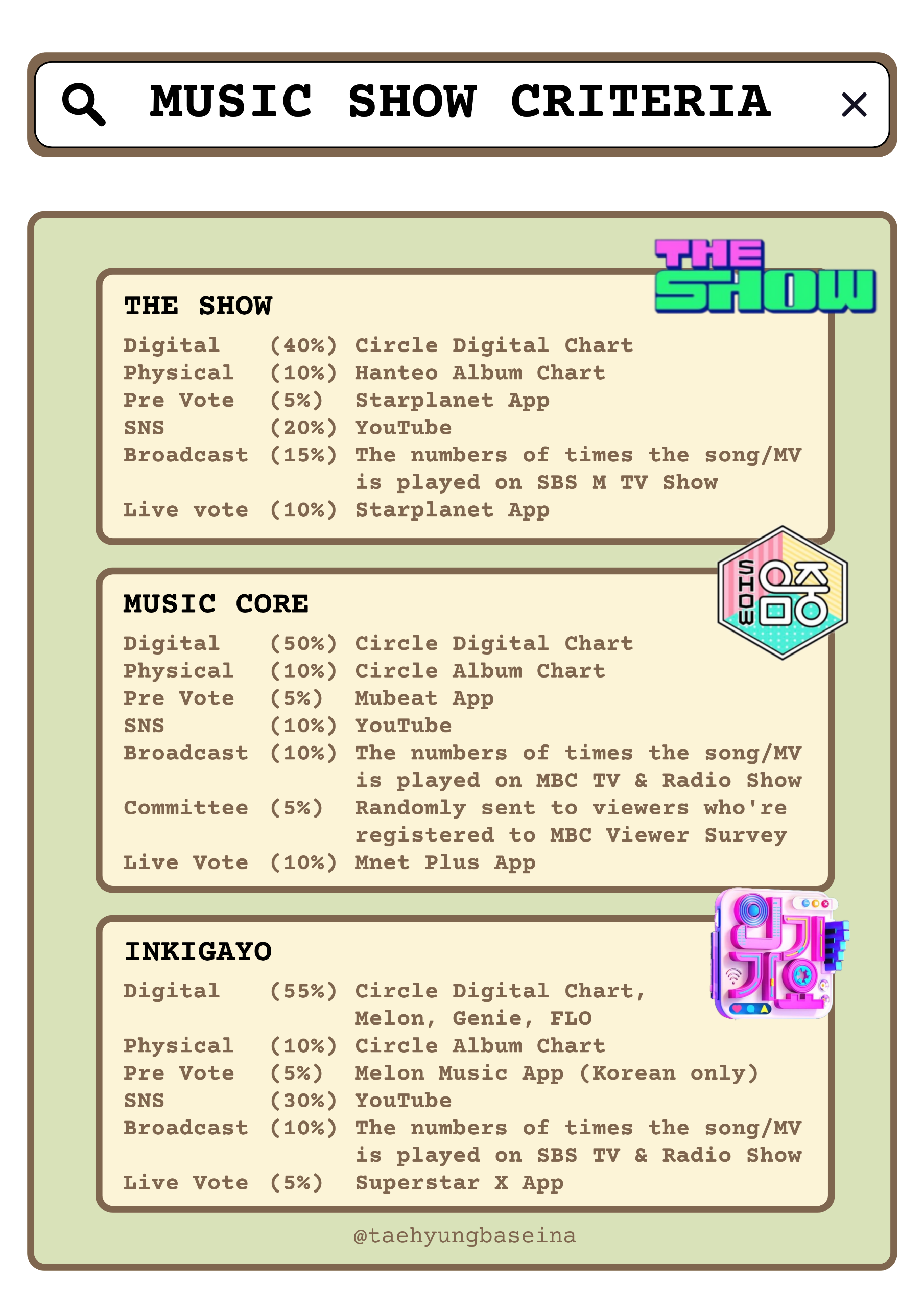 App voting 2